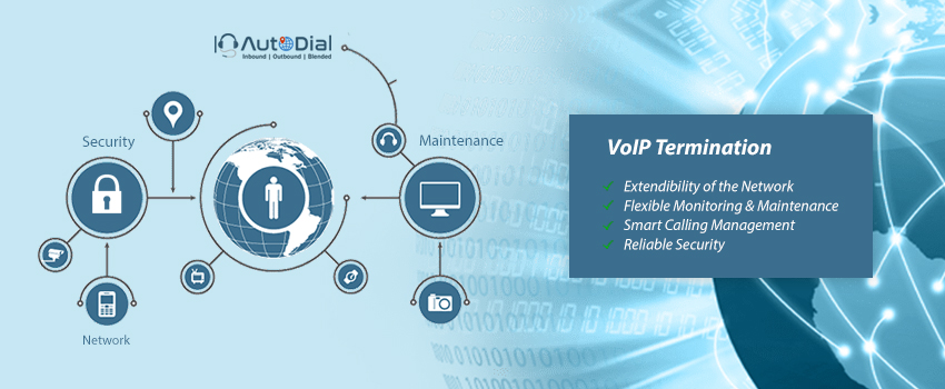 voip-termination